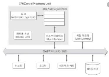 SASMSetting4