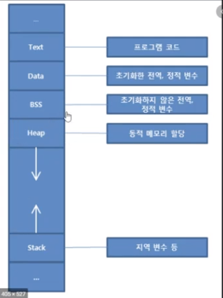 SASMSetting5